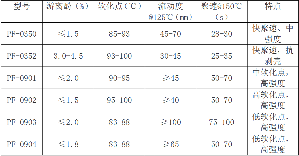 财富网515886财霸