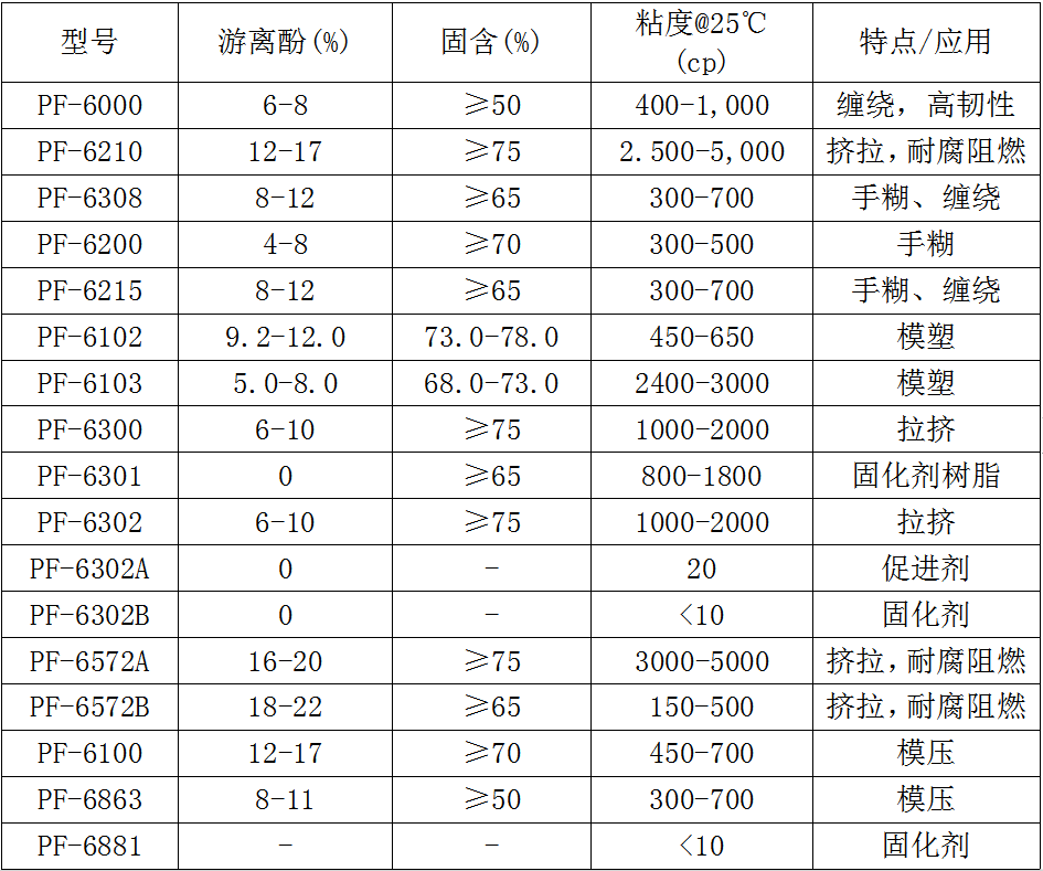 财富网515886财霸