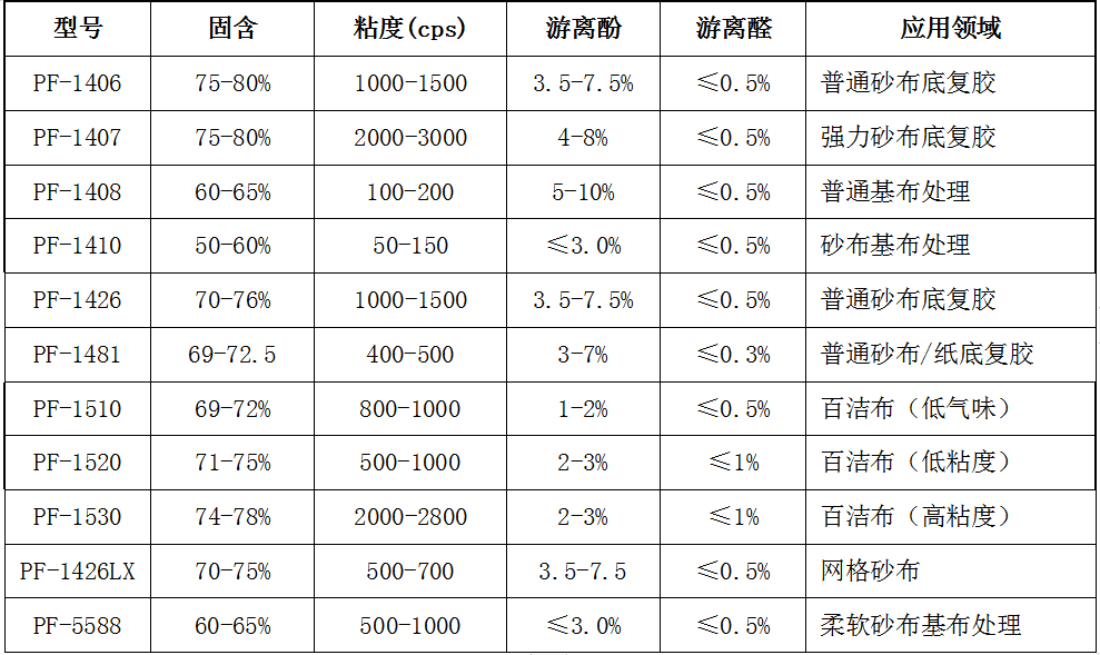 财富网515886财霸